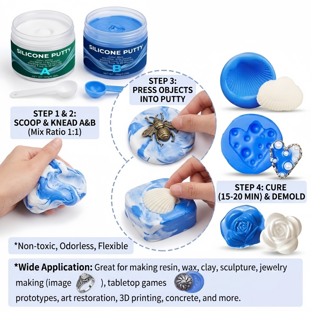 Perlengkapan Pembuatan Cetakan - Soap Making Instructions ulasan dan harga